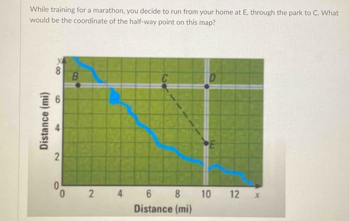 While training for a marathon, you decide to run from your home at E, through the park to C. What 
would be the coordinate of the half-way point on this map? 
Distance (mi)