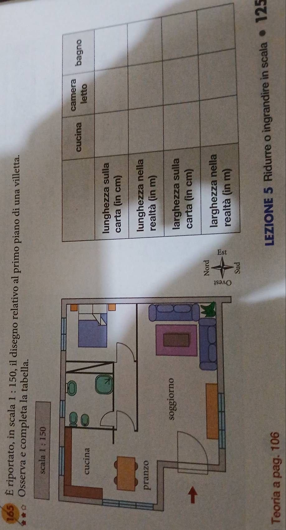 165 È riportato, in scala 1:150 , il disegno relativo al primo piano di una villetta. 
Osserva e completa la tabella. 
scala 1:150
d 
d 
Teoria a pag. 106 LEZIONE 5 Ridurre o ingrandire in scala 125