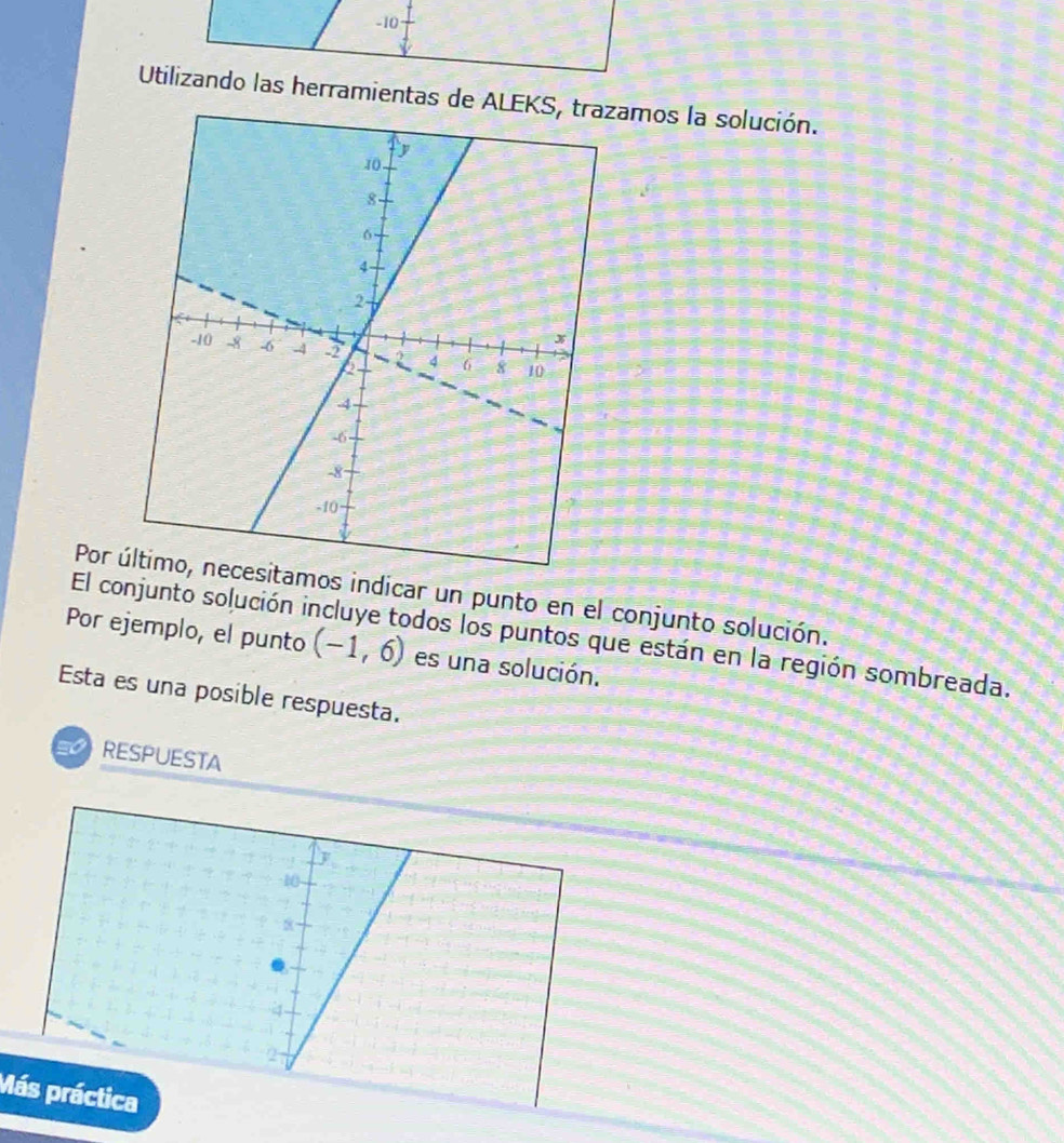 Uherramientas de amos la solución. 
Por indicar un punto en el conjunto solución. 
El conjunto solución incluye todos los puntos que están en la región sombreada. 
Por ejemplo, el punto (-1,6) es una solución. 
Esta es una posible respuesta. 
RESPUESTA 
Más práctica