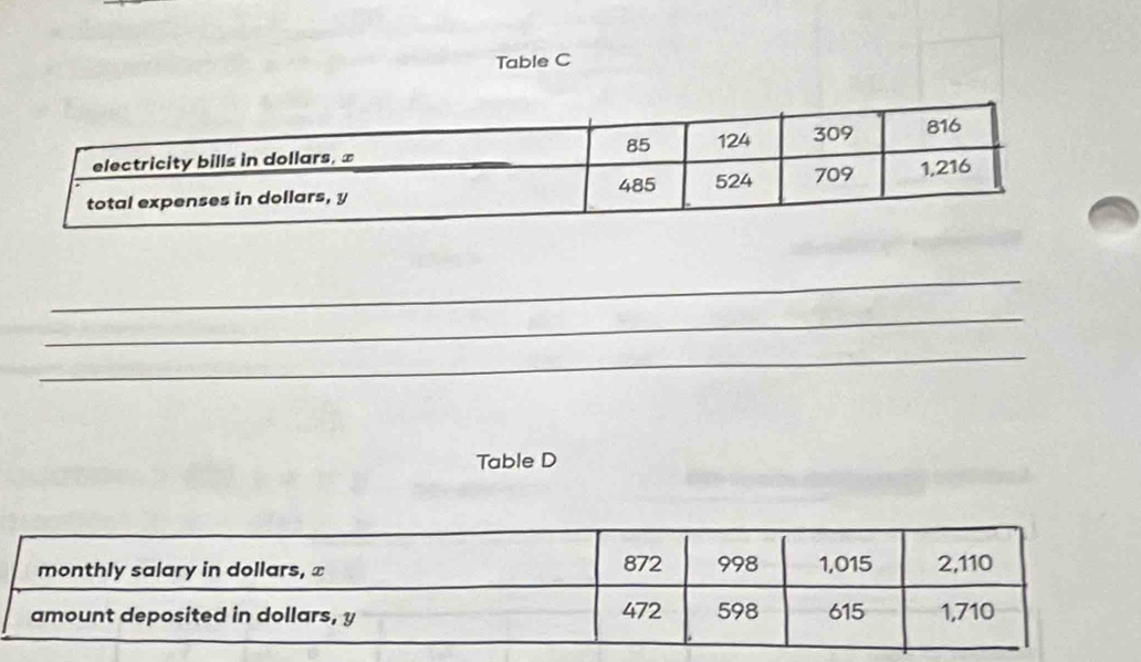 Table C 
_ 
_ 
_ 
Table D