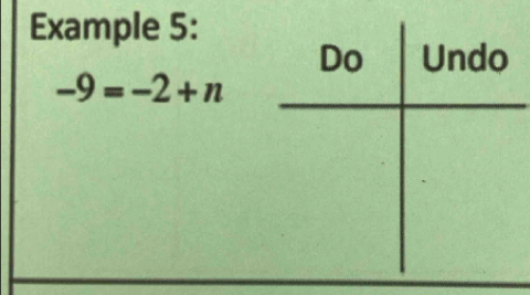 Example 5:
-9=-2+n