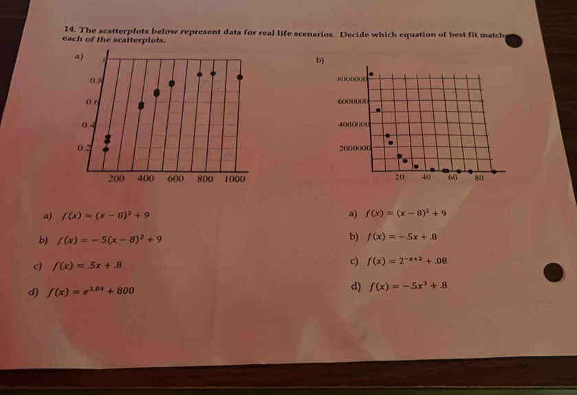 The scatterplots below represent data for real life scenarios. Decide which equation of best fit match
each of the scatterplots.
a)
b)
0.8
0. c
0
0 2
200 400 600 800 1000
a) f(x)=(x-8)^2+9 a) f(x)=(x-8)^2+9
b) f(x)=-.5(x-8)^2+9
b) f(x)=-.5x+.8
c) f(x)=.5x+.8
c) f(x)=2^(-x+2)+.08
d) f(x)=e^(1.04)+800
d) f(x)=-5x^3+.8