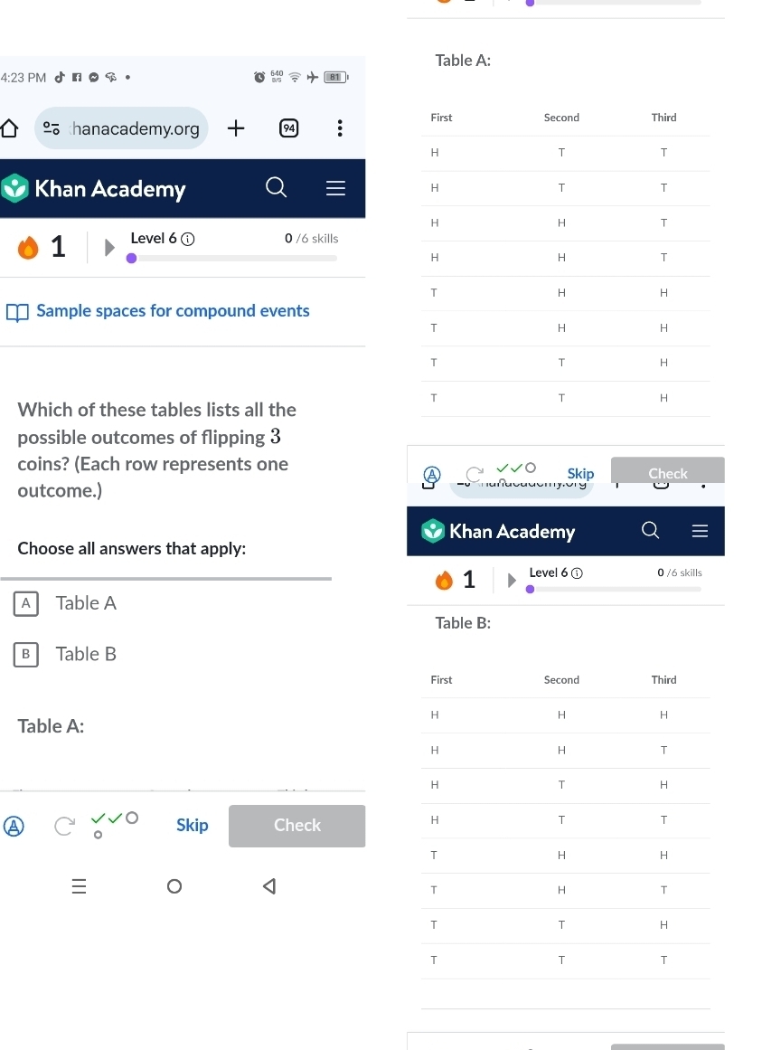 Table A:
4:23 PM ♪ n 81
hanacademy.org 
Khan Academy
1 Level 6
0 /6 skills
Sample spaces for compound events
Which of these tables lists all the
possible outcomes of flipping 3
coins? (Each row represents one
Skip Check
outcome.)
Khan Academy
Choose all answers that apply:
1 Level 6 0 /6 skills
A Table A
Table B:
B Table B
Table A:
Skip Check