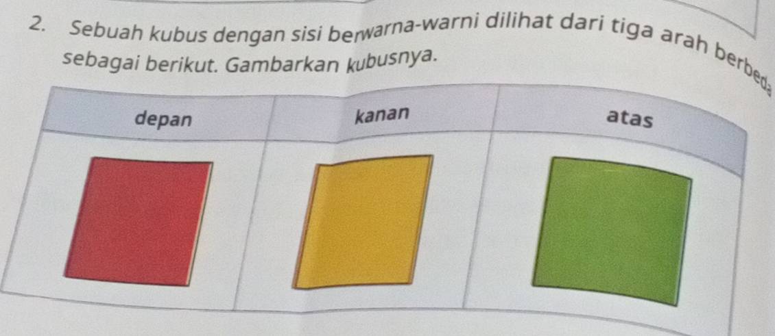 Sebuah kubus dengan sisi berwarna-warni dilihat dari tiga arah berd 
sebagai berikut. Gambarkan kubusnya.