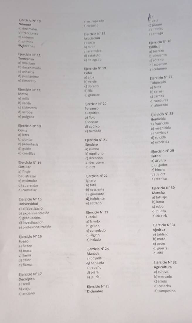 () s1
Ejercicio N 10 b) zeta
e) estropeado
Número c) plutón
e) vetusto
a) decimales d) Infinito
b) fracciones e) omega
Ejercício N° 18
c) enteros Asociación
d) primos
a) socio Ejercício N°26
Edocenas
b) mitin
c) asamblea Edifício
a) terraza
Ejercicio N° 11
d) estatuto b) cimiento
Temeroso
e) delegado c) sótano
al miedoso
b) desanimado
c) cobarde Color Ejercicio N' 19 d) ascensor
e) columna
d) pusilanime 27
a) alba N°
Ejercicio
e) timorato
b) verde
Tubérculo
c) dorado
a) fruta
Ejercicio N°12 d) lila
Metro
a) milla e) granate b) cereal
c) carnes
b) yarda Ejercicio N° 20 d) verduras
c) kilometro Perezoso
e) alimento
d) arroba
a) apático 28
e) puigada b) flojo
Ejercicio N°
c) ocioso Homicida
a) fratricida
Ejercicio N°1 4 d) abúlico
Coma
a) letra e) taimado b) magnicida
c) parricida
b) punto Ejercicio N°21
d) suicida
c) paréntesis Sendero
e) uxoricida
d) guión a) rumbo
e) comillas b) equilibrio Ejercicio N° 29
c) dirección Fútbol
Ejercicio N° 14 d) derrotero a) árbitro
Simular e) ruta b) jugador
a) fingir c) hincha
b) disfrazar Ejercicio N°2 d) pelota
c) estimular Ignaro e) técnico
d) aparentar A) fútil
e) camuflar b) nesciente Ejercicio N'30
c) ignorante Mancha
Ejercício N° 15 d insipiente a) tatuaje
Universidad e) iletrado b) lunar
a) alfabetización c) rubor
b) experimentación Ejercicio N° 23 d) huella
c) graduación. Glacial e) cicatriz
d) investigación a) frivolo
e) profesionalización b) gélido Ejercicio N° 31
c) congelado Ajedrez
Ejercicio N°1 7 d) álgido a) tablero
Fuego e) helado b) mate
a) fiebre c) peón
b) brasa E]ercicio N°2 4 d) guerra
c) llama Manada e) alfil
d) calor a) boyada
e) flama b) bandada Ejercicio N°3 2
c) rebaño Agricultura
Ejercicio N° 17 d) piara a) cultivo
Decrépito e) jauría b) mercado
c) arado
a) senil
b) viejo Ejercicio N°2 d) cosecha
c) anciano Diciembre e) campesino