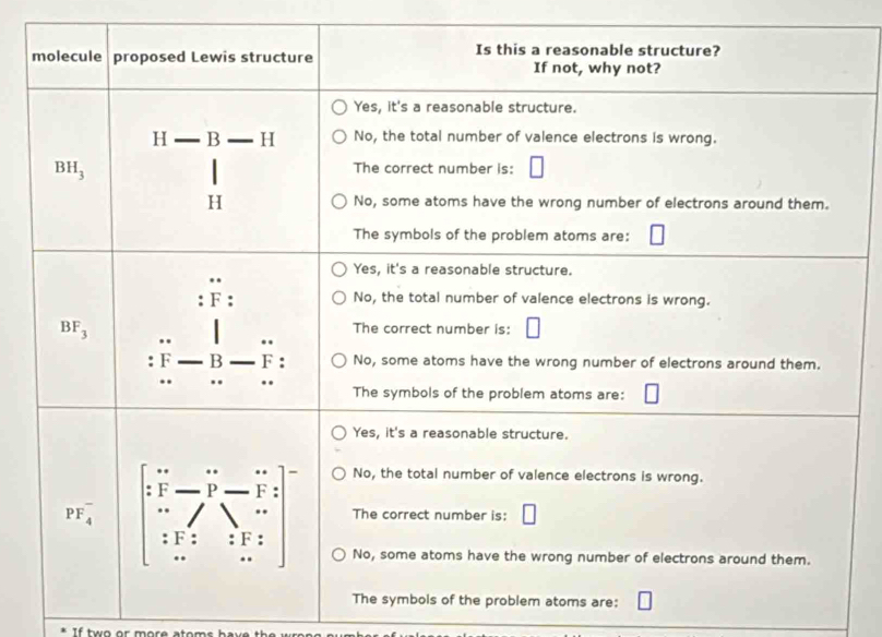 If two or more atoms h a v