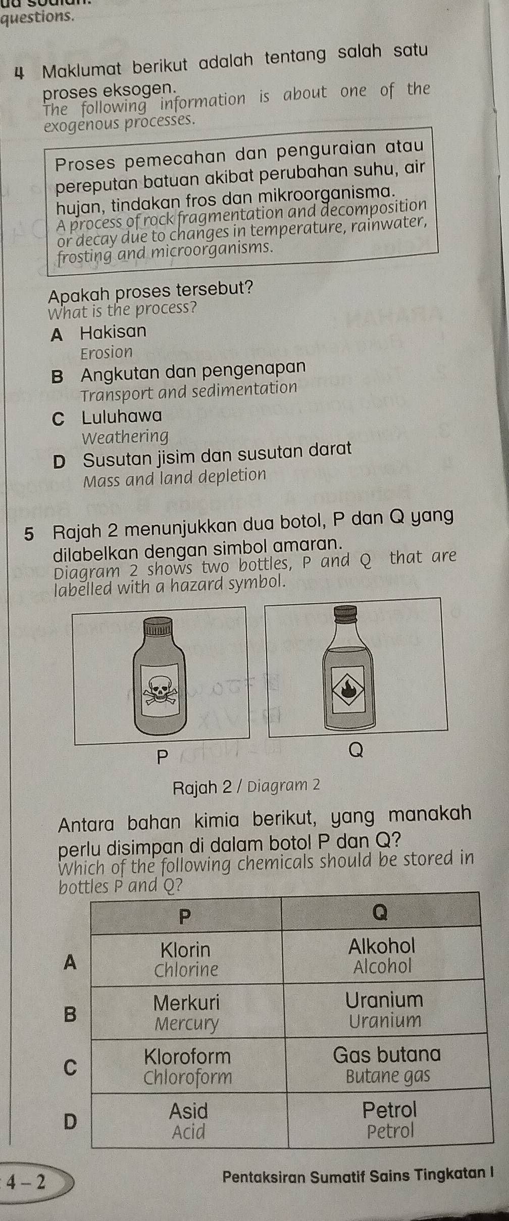 questions.
4 Maklumat berikut adalah tentang salah satu
proses eksogen.
The following information is about one of the
exogenous processes.
Proses pemecahan dan penguraian atau
pereputan batuan akibat perubahan suhu, air
hujan, tindakan fros dan mikroorganisma.
A process of rock fragmentation and decomposition
or decay due to changes in temperature, rainwater,
frosting and microorganisms.
Apakah proses tersebut?
What is the process?
A Hakisan
Erosion
B Angkutan dan pengenapan
Transport and sedimentation
C Luluhawa
Weathering
D Susutan jisim dan susutan darat
Mass and land depletion
5 Rajah 2 menunjukkan dua botol, P dan Q yang
dilabelkan dengan simbol amaran.
Diagram 2 shows two bottles, P and Q that are
labelled with a hazard symbol.
P
Q
Rajah 2 / Diagram 2
Antara bahan kimia berikut, yang manakah
perlu disimpan di dalam botol P dan Q?
Which of the following chemicals should be stored in
4 - 2 Pentaksiran Sumatif Sains Tingkatan I