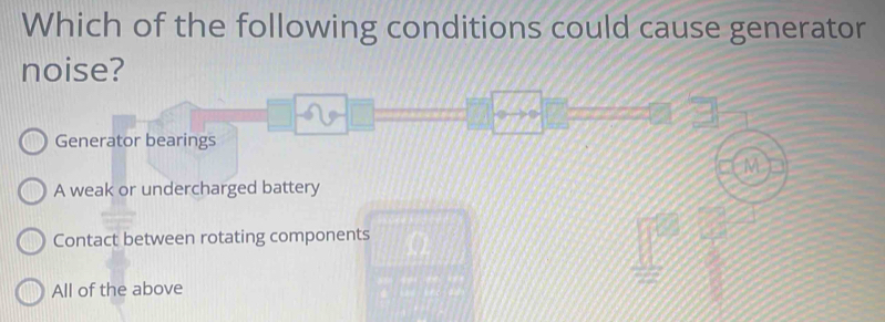 Solved: Which of the following conditions could cause generator noise ...