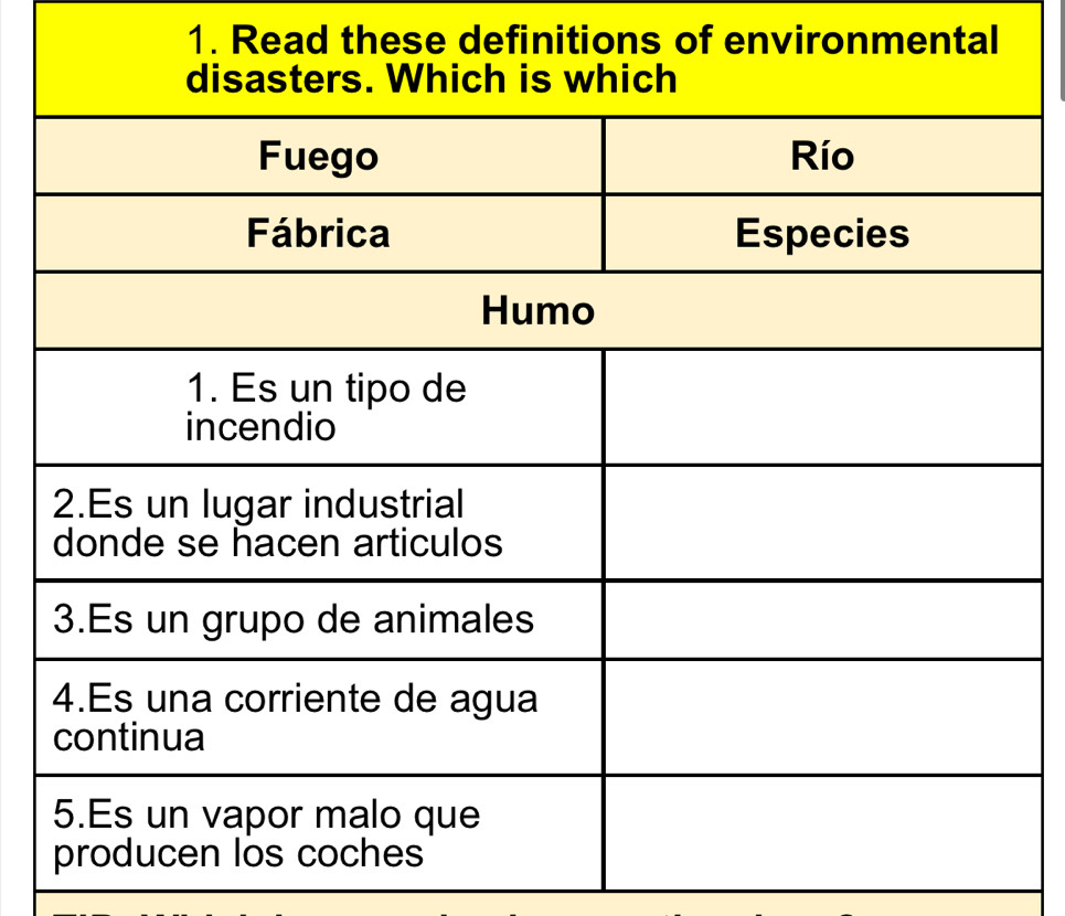 Read these definitions of environmental