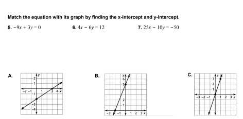 Match the equation with its graph by finding the x-intercept and y-intercept.
5. -9x+3y=0 6. 4x-6y=12 7. 25x-10y=-50
A.
B.
C