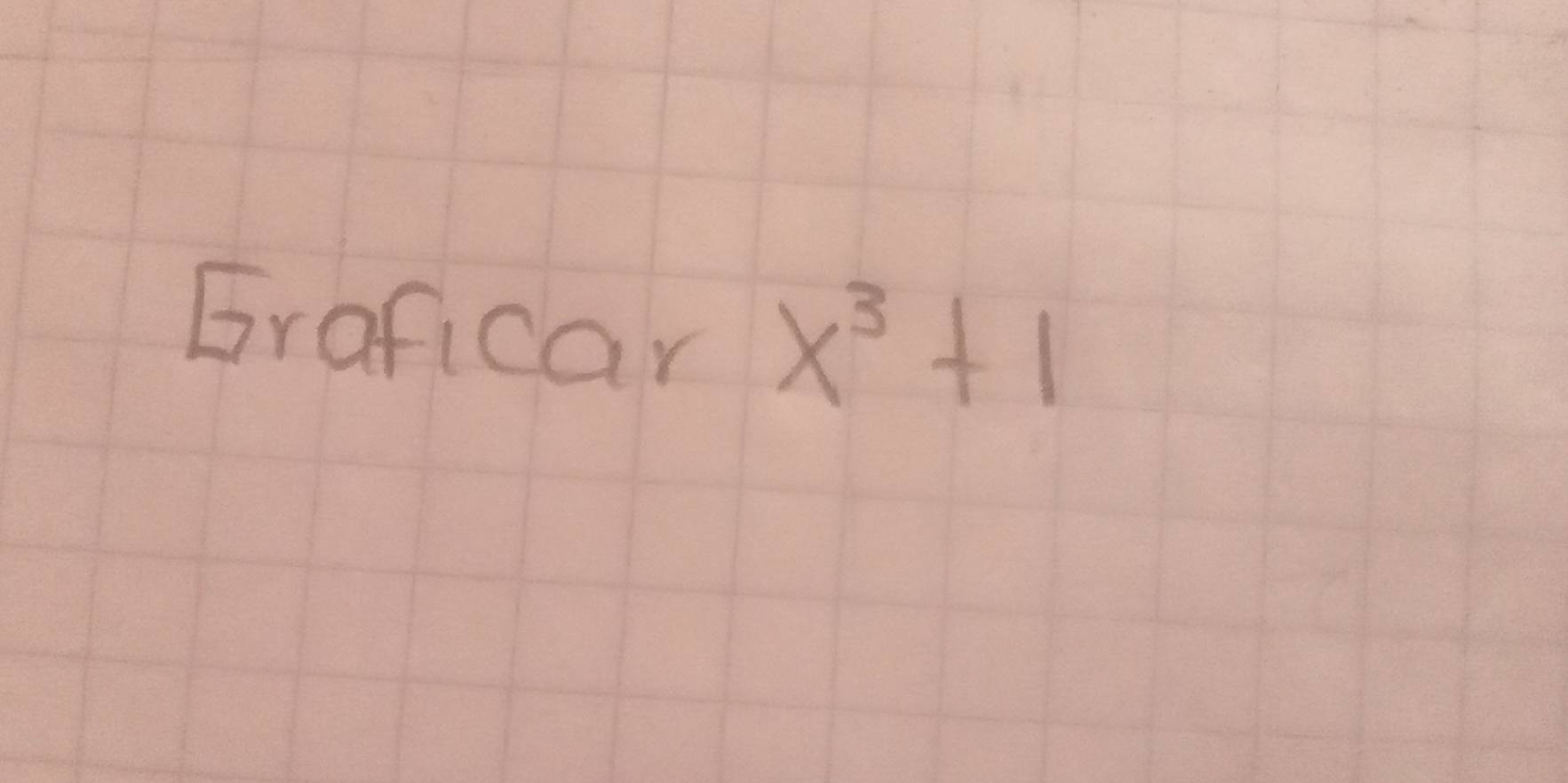 Graficar x^3+1