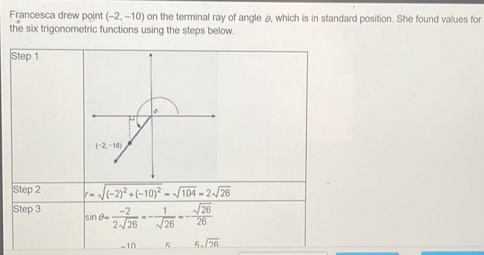 Solved: Francesca drew point (-2,-10) on the terminal ray of angle ...
