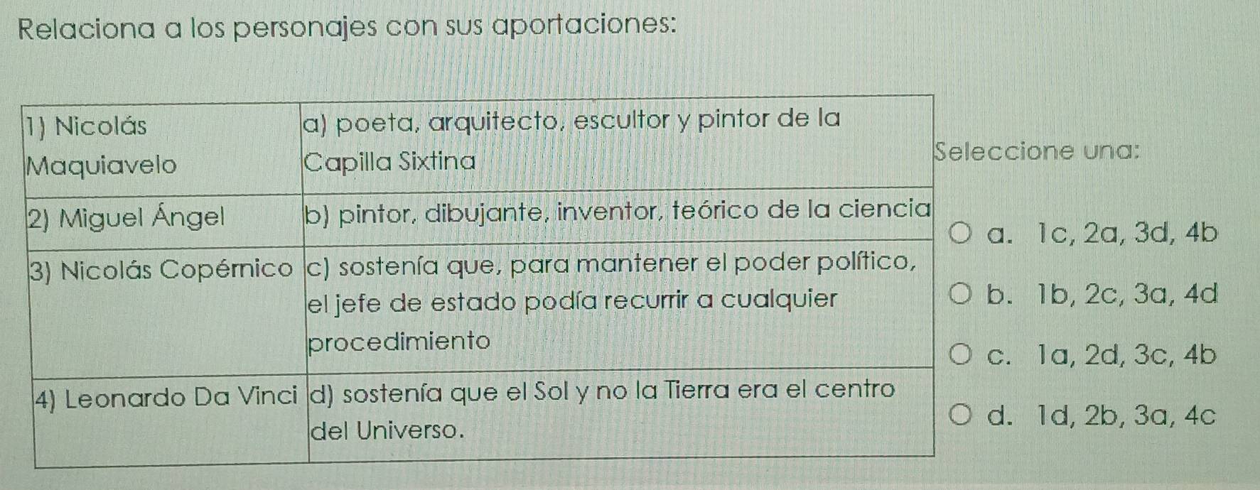 Relaciona a los personajes con sus aportaciones:
e una:
, 2a, 3d, 4b
, 2c, 3a, 4d
, 2d, 3c, 4b
, 2b, 3a, 4c