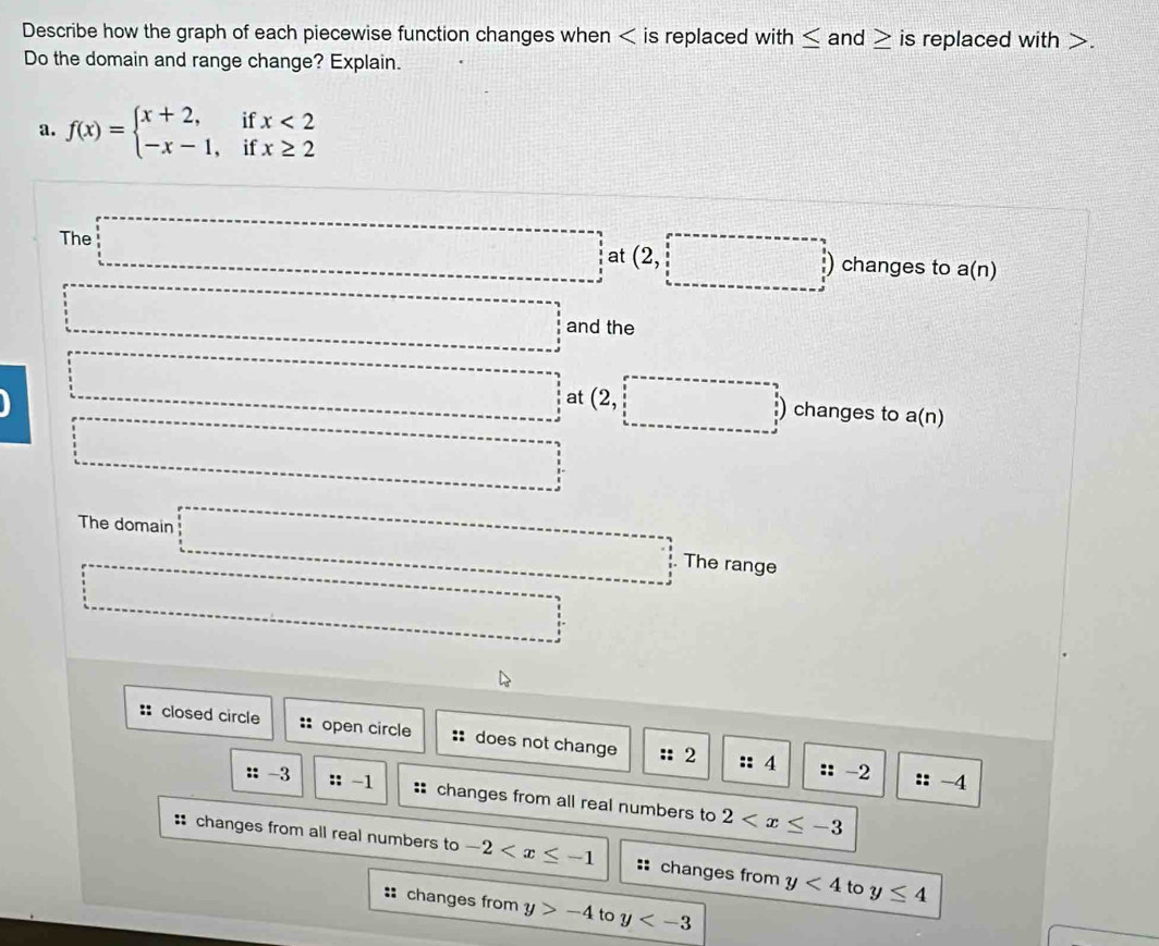 Describe how the graph of each piecewise function changes when is replaced with≤ and ≥ is replaced with . 
Do the domain and range change? Explain. 
a. f(x)=beginarrayl x+2,ifx<2 -x-1,ifx≥ 2endarray.
The □ □ at (2,□ ,□ changes to a(n).................... and the 
、 .................... at (2,□ ,□ changes to a(n).................... 
The domain □ □ The range 
□ 
:: closed circle :: open circle does not change :: 2 :: 4 
;- 
:: :: -4
:: -3 ::-1 changes from all real numbers to 2
: changes from all real numbers to -2 :: changes from y<4</tex> to y≤ 4
: changes from y>-4 to y