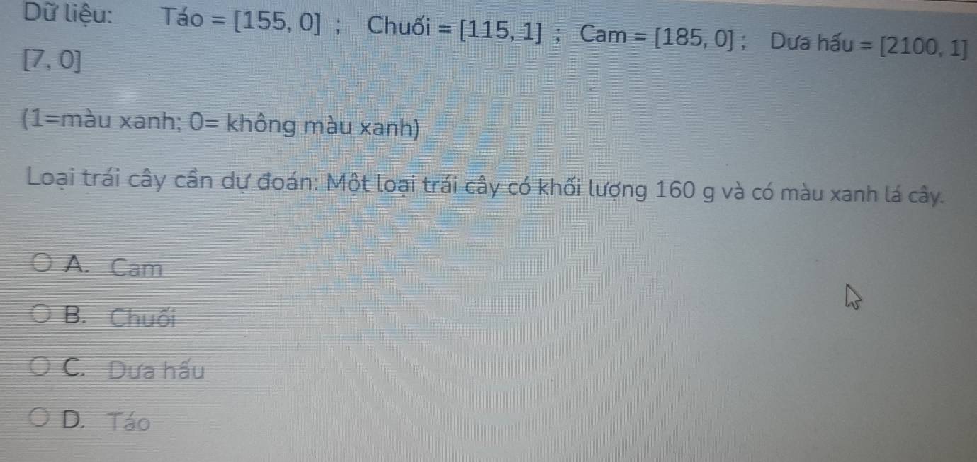 Dữ liệu: Táo =[155,0]; Chuối =[115,1]; Cam =[185,0]; Dưa hấu =[2100,1]
[7,0]
(1=màu xanh; 0= không màu xanh)
Loại trái cây cần dự đoán: Một loại trái cây có khối lượng 160 g và có màu xanh lá cây.
A. Cam
B. Chuối
C. Dưa hấu
D. Táo