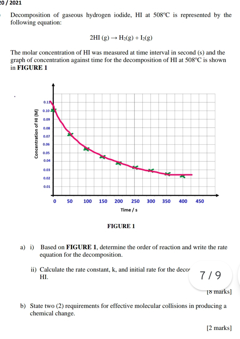 20 / 2021 
Decomposition of gaseous hydrogen iodide, HI at 508°C is represented by the 
following equation:
2HI(g)to H_2(g)+I_2(g)
The molar concentration of HI was measured at time interval in second (s) and the 
graph of concentration against time for the decomposition of HI at 508°C is shown 
in FIGURE 1 
FIGURE 1 
a) i) Based on FIGURE 1, determine the order of reaction and write the rate 
equation for the decomposition. 
ii) Calculate the rate constant, k, and initial rate for the deco' 7 / 9 
HI. 
[8 marks] 
b) State two (2) requirements for effective molecular collisions in producing a 
chemical change. 
[2 marks]