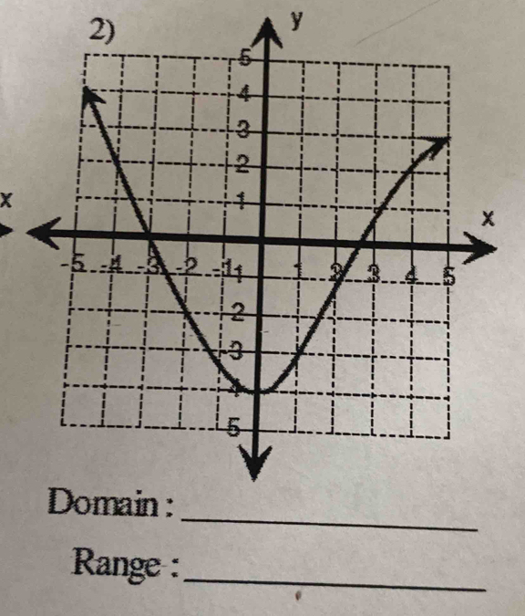 y
X
_ 
Range :_