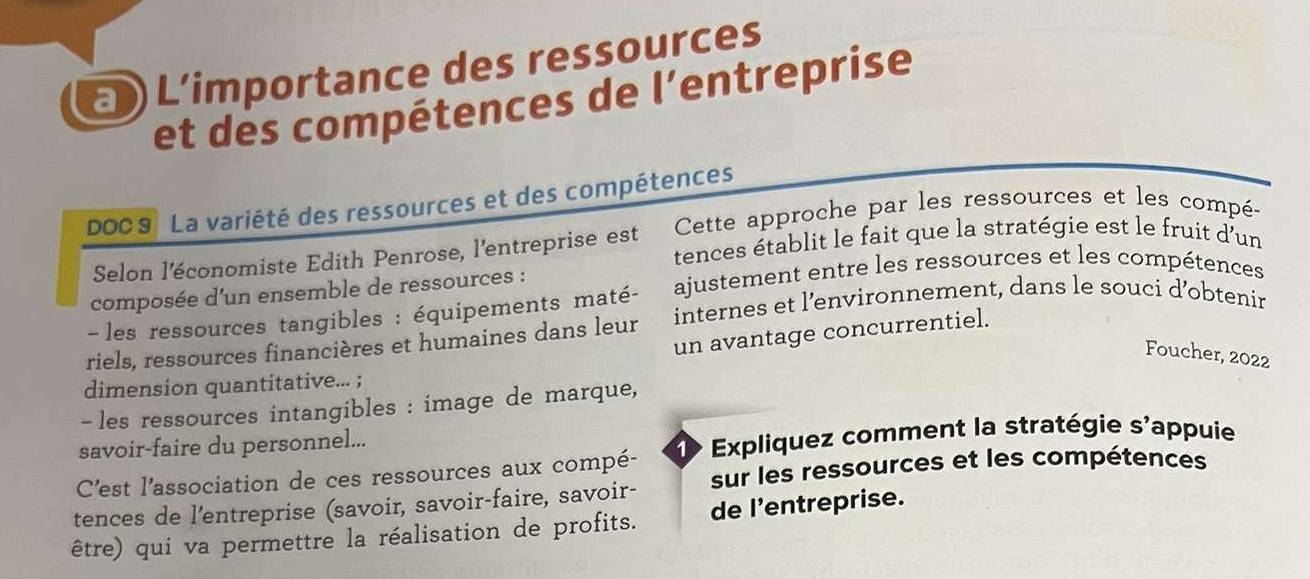 a L’importance des ressources 
et des compétences de l' entreprise 
DOC 9 . La variété des ressources et des compétences 
Selon l’économiste Edith Penrose, l'entreprise est Cette approche par les ressources et les compé- 
tences établit le fait que la stratégie est le fruit d'un 
composée d'un ensemble de ressources : 
les ressources tangibles : équipements maté- ajustement entre les ressources et les compétences 
riels, ressources financières et humaines dans leur internes et l’environnement, dans le souci d’obtenir 
un avantage concurrentiel. 
Foucher, 2022 
dimension quantitative... ; 
- les ressources intangibles : image de marque, 
savoir-faire du personnel... 
C'est l'association de ces ressources aux compé- 1> Expliquez comment la stratégie S' appuie 
tences de l'entreprise (savoir, savoir-faire, savoir- sur les ressources et les compétences 
être) qui va permettre la réalisation de profits. de l'entreprise.