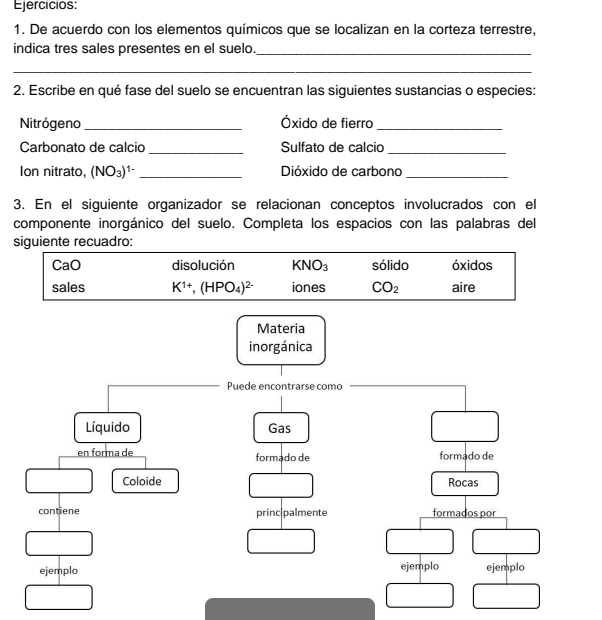 Ejercicios: 
1. De acuerdo con los elementos químicos que se localizan en la corteza terrestre, 
indica tres sales presentes en el suelo._ 
_ 
2. Escribe en qué fase del suelo se encuentran las siguientes sustancias o especies: 
Nitrógeno _Óxido de fierro_ 
_ 
Carbonato de calcio Sulfato de calcio_ 
Ion nitrato, (NO_3)^1- _ Dióxido de carbono_ 
3. En el siguiente organizador se relacionan conceptos involucrados con el 
componente inorgánico del suelo. Completa los espacios con las palabras del 
siguiente recuadro: 
CaO disolución KNO_3 sólido óxidos 
sales K^(1+), (HPO_4)^2- iones CO_2 aire 
Materia 
inorgánica 
Puede encontrarse como 
Líquido Gas 
en forma de formado de formado de 
Coloide Rocas 
contiene princ palmente formados por 
ejemplo ejemplo ejemplo