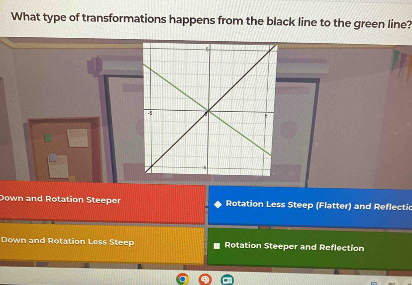 What type of transformations happens from the black line to the green line?
Down and Rotation Steeper Rotation Less Steep (Flatter) and Reflectic
Down and Rotation Less Steep Rotation Steeper and Reflection