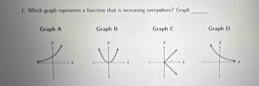 Which graph represents a function that is increasing everywhere? Graph_
Graph A Graph B Graph C Graph D