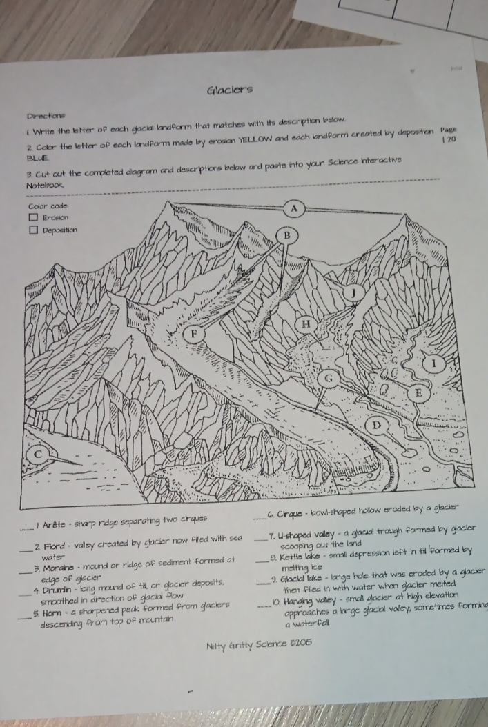 Glaciers 
Directions 
i. Write the letter of each glacial landform that matches with its description below. 
2. Color the letter of each landform made by erosion YELLOW and each landform created by depostion Pige | 20 
BLUE. 
3. Cut out the completed diagram and descriptions below and paste into your Science interactive 
Notelzack. 
Color code 
A 
Erosion 
Deposition 
B 

1 
E 
D 
C 
1. Arête - sharp ridge separating two cirques _6. Cirque - bowl-shaped hollow eroded by a glacier 
_2. Flord - valley created by glacier now filled with sea _7. U-shaped valley - a glacial trough formed by glacier 
scooping out the land 
water 
_3. Moraine - mound or ridge of sediment formed at _8. Kettle lake - small depression left in til 'formed by 
edge of glacier melting ice 
__4. Drumlin - long mound of till, or glacier deposits, _9. GlacIal lake - large hole that was croded by a glacier 
smoothed in direction of glacial flow then filled in with water when glacier meited 
_ 5. Horn - a sharpened peak formed from glaciers _10. Hanging valley - small glacier at high elevation 
descending from top of mountain approaches a large glacial valley, sometimes forming 
a waterfall 
Nitty Gritty Science €2015