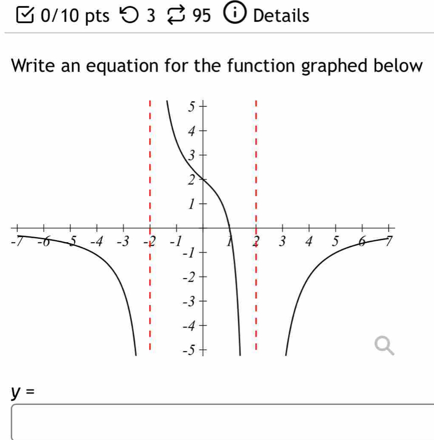 つ 3 . Details 
Write an equation for the function graphed below 
-
y=