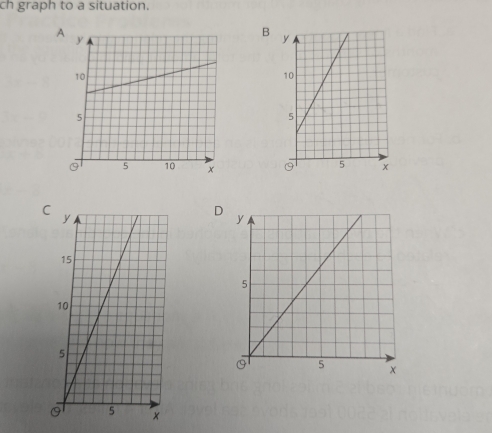 ch graph to a situation. 
B 

D