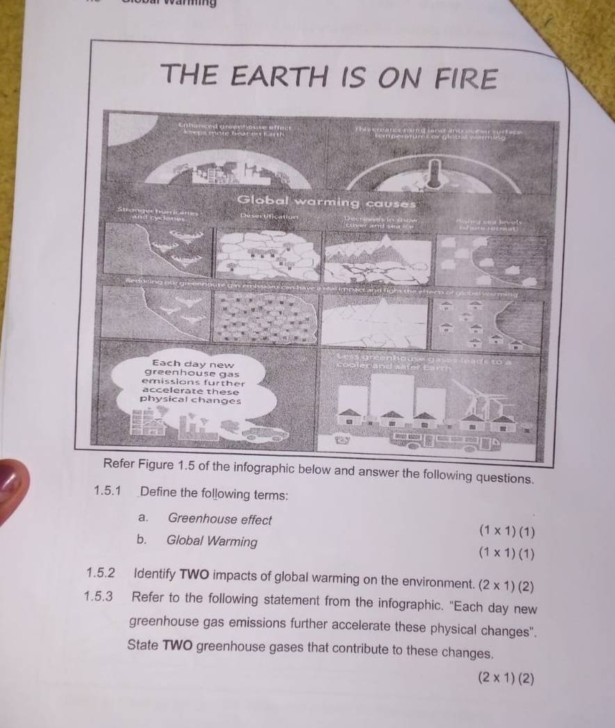 the following questions. 
1.5.1 Define the following terms: 
a. Greenhouse effect 
b. Global Warming
(1* 1)(1)
(1* 1)(1)
1.5.2 Identify TWO impacts of global warming on the environment. (2* 1)(2)
1.5.3 Refer to the following statement from the infographic. "Each day new 
greenhouse gas emissions further accelerate these physical changes". 
State TWO greenhouse gases that contribute to these changes.
(2* 1)(2)