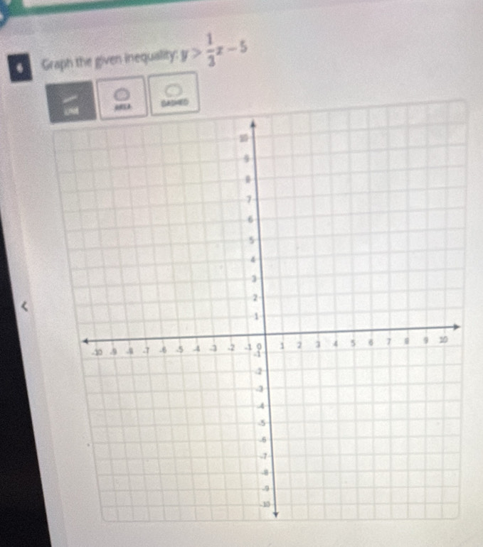 Graph the given inequality: y> 1/3 x-5