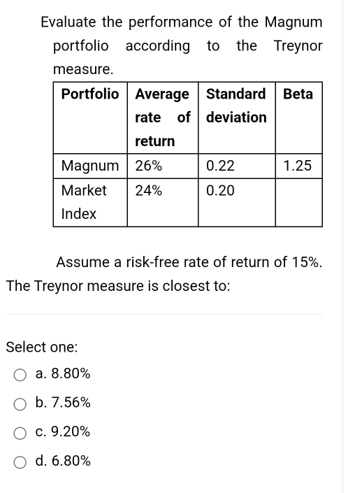 Evaluate the performance of the Magnum
portfolio according to the Treynor
measure.
Assume a risk-free rate of return of 15%.
The Treynor measure is closest to:
Select one:
a. 8.80%
b. 7.56%
c. 9.20%
d. 6.80%