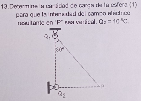 Determine la cantidad de carga de la esfera (1)
para que la intensidad del campo eléctrico
resultante en “P” sea vertical. Q_2=10^(-5)C.