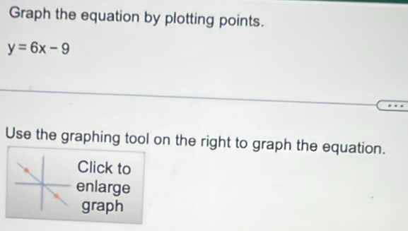 Graph the equation by plotting points.
y=6x-9
Use the graphing tool on the right to graph the equation. 
Click to 
enlarge 
graph