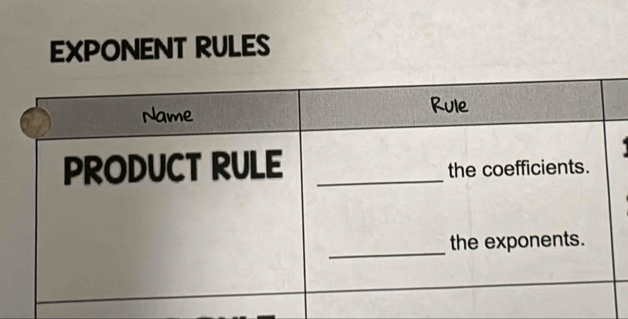 EXPONENT RULES