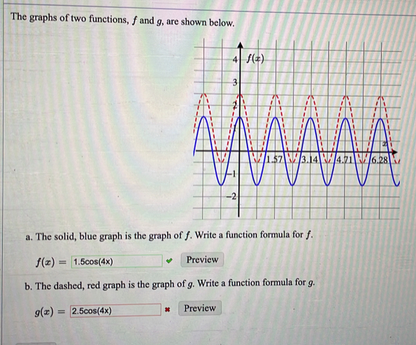 Solved: The graphs of two functions, f and g, are shown below. a. The ...