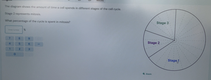 Solved: The diagram shows the amount of time a cell spends in different ...