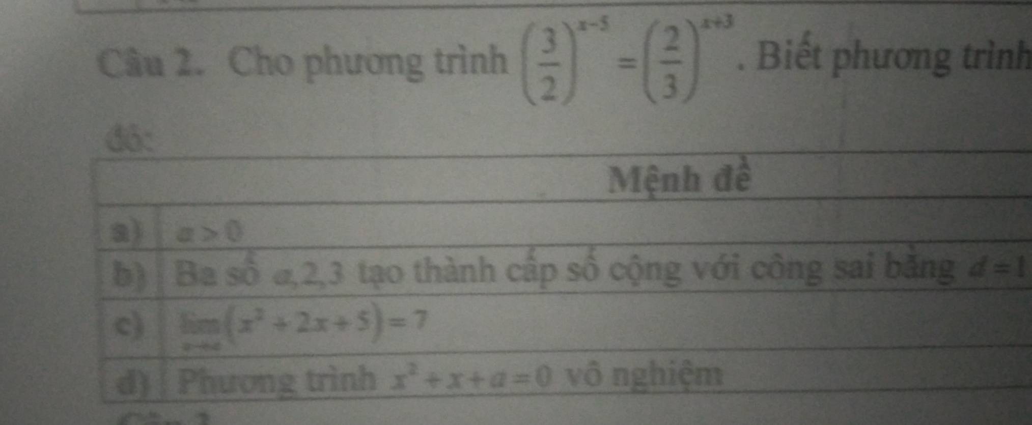 Cho phương trình ( 3/2 )^x-5=( 2/3 )^x+3. Biết phương trình