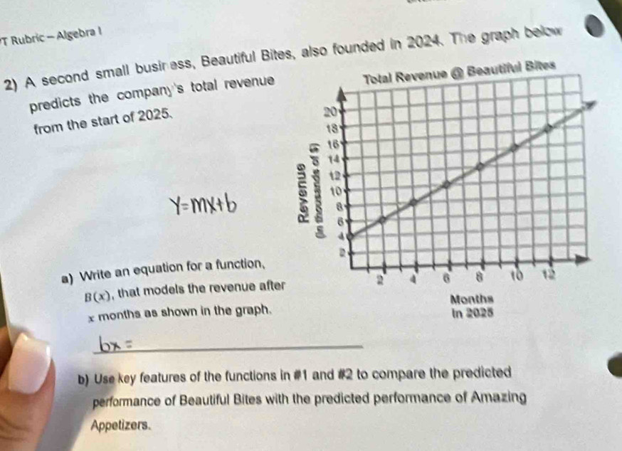 Rubric - Algebra I 
2) A second small business, Beautiful Bites, also founded in 2024. The graph below 
predicts the company's total revenue 
from the start of 2025. 
a) Write an equation for a function,
B(x) , that models the revenue after
x months as shown in the graph. 
_ 
b) Use key features of the functions in #1 and #2 to compare the predicted 
performance of Beautiful Bites with the predicted performance of Amazing 
Appetizers.