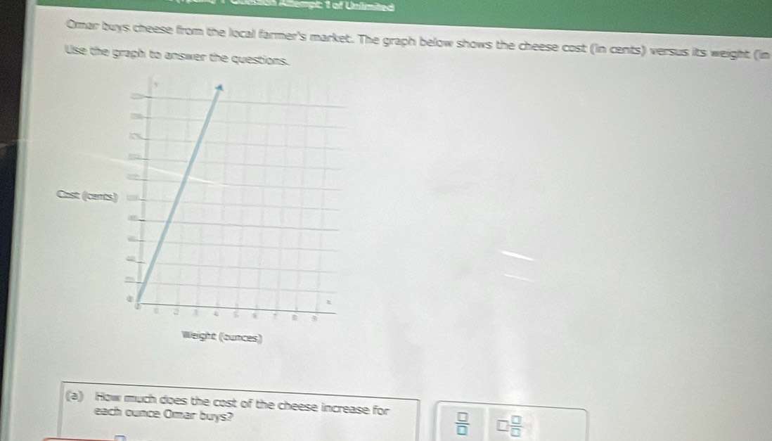 Ormar buys cheese from the local farmer's market. The graph below shows the cheese cost (in cents) versus its weight (in 
Use the graph to answer the questions. 
Cast (cents 
(ounces) 
(a) How much does the cost of the cheese increase for  □ /□   2 □ /□  
each ounce Omar buys?