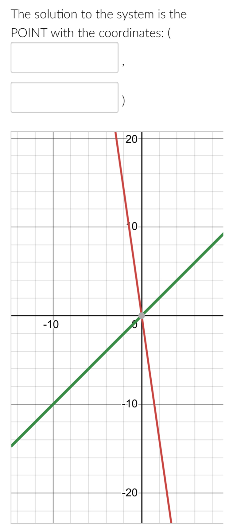 The solution to the system is the 
POINT with the coordinates: ( 
， 
^ 
□ )