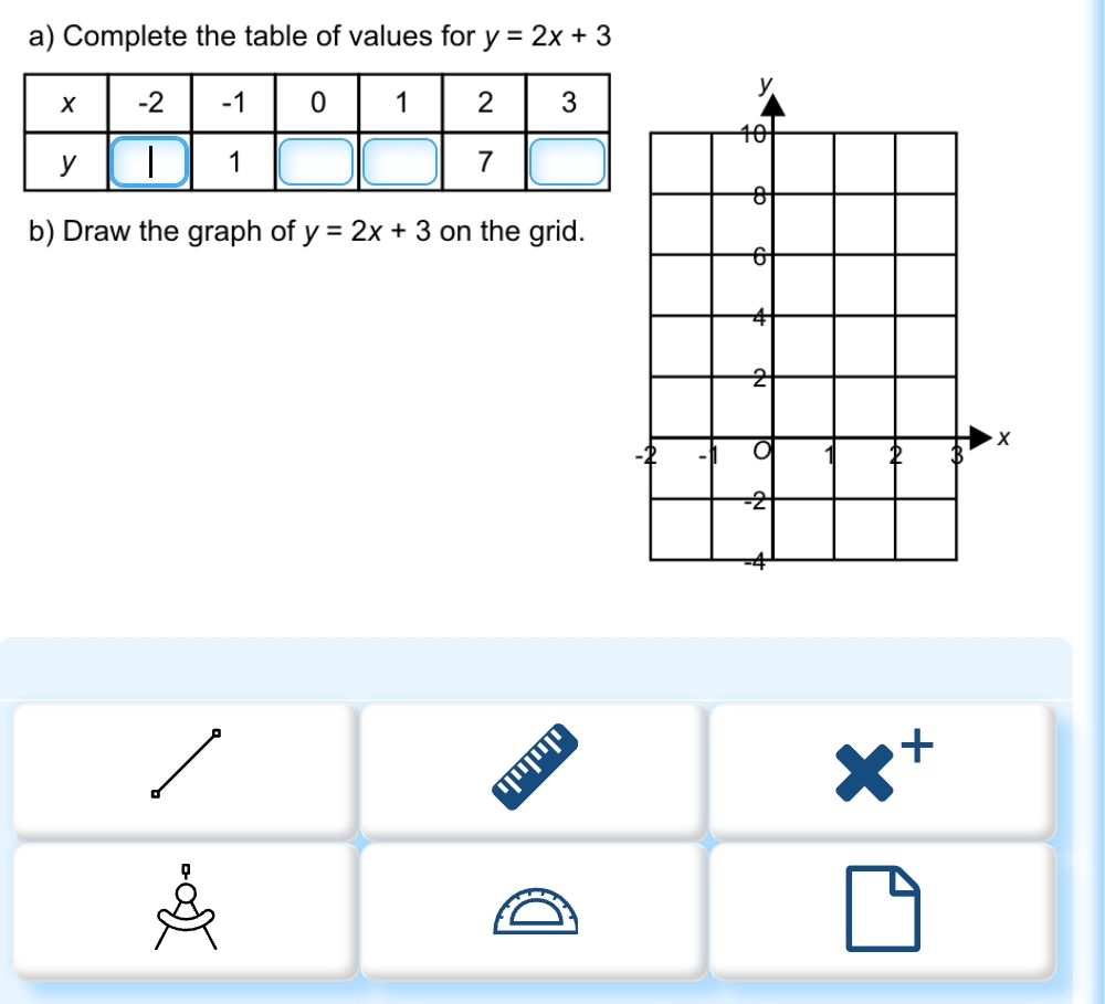 Solved: Complete the table of values for y=2x+3 X -2 -1 0 1 2 3 y 10 y ...