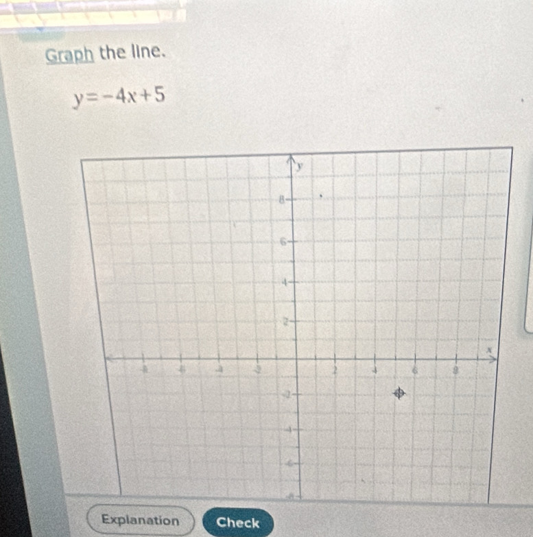 Graph the line.
y=-4x+5
Explanation Check