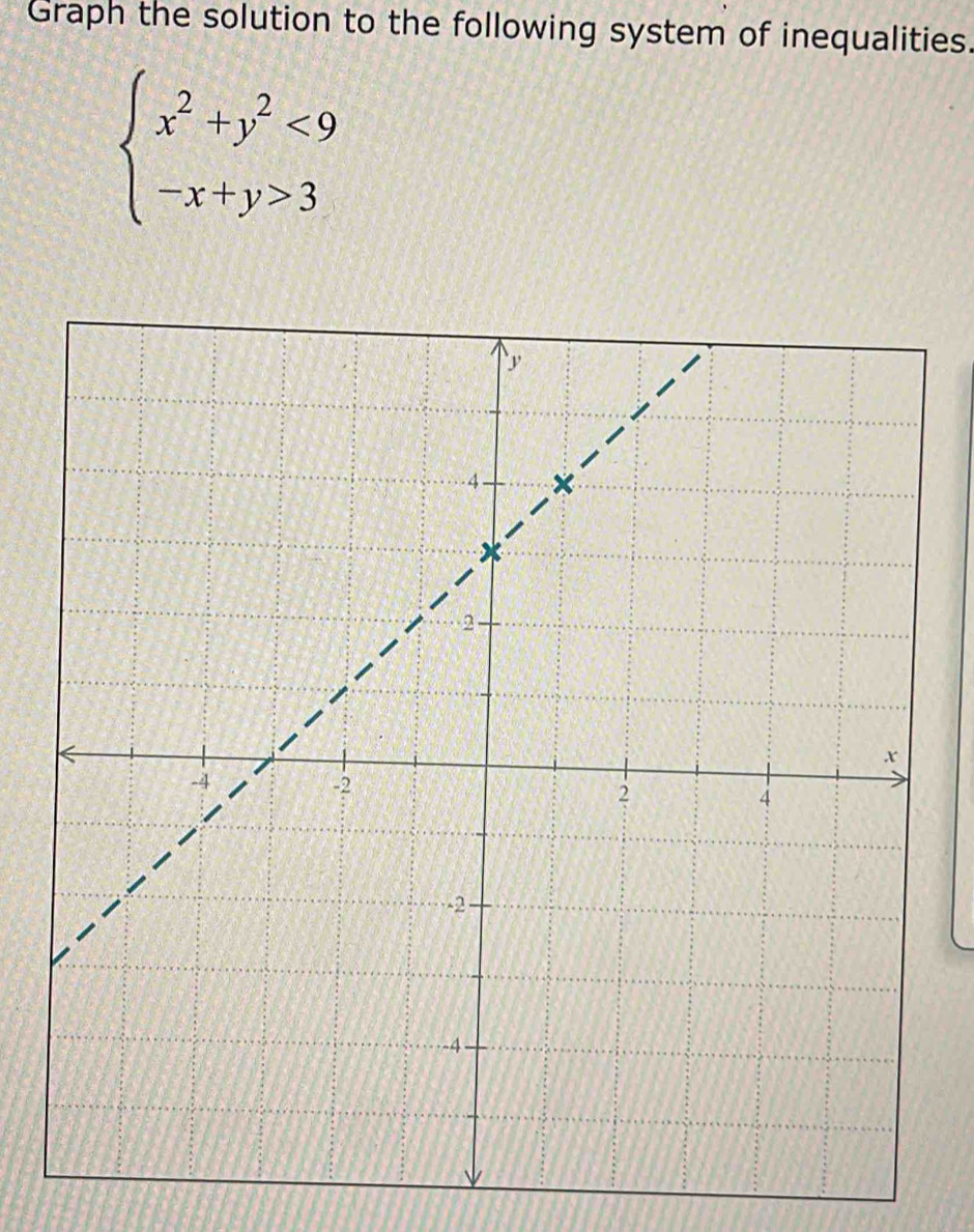 Graph the solution to the following system of inequalities.
beginarrayl x^2+y^2<9 -x+y>3endarray.