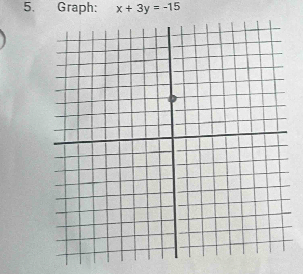 Graph: x+3y=-15