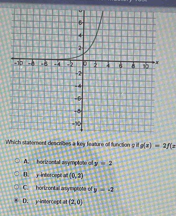 Which statement describes a key feature of function g if g(x)=2f(x
A. horizontal asymptote of y=2
B. y-intercept at (0,2)
C. horizontal asymptote of y=-2
D. y-intercept at (2,0)