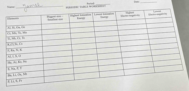 Date:_ 
Name: RIODIC TABLE WORKSHEET Period: