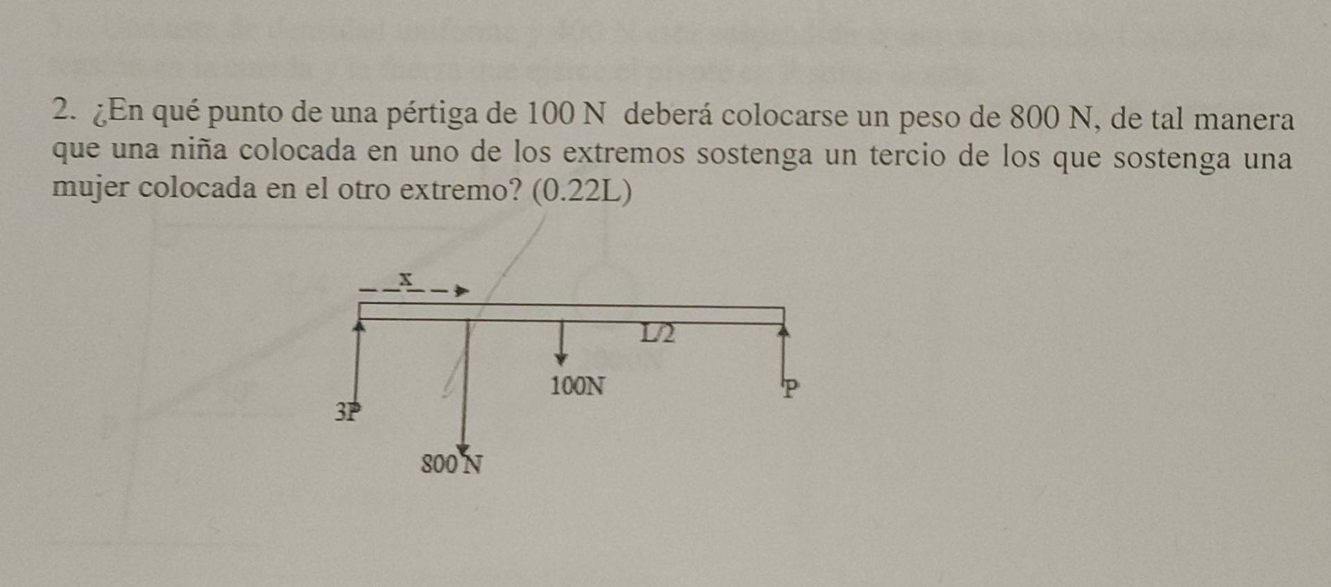 ¿En qué punto de una pértiga de 100 N deberá colocarse un peso de 800 N, de tal manera 
que una niña colocada en uno de los extremos sostenga un tercio de los que sostenga una 
mujer colocada en el otro extremo? (0.22L)