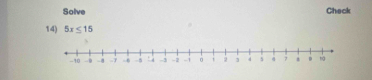 Solve Check 
14) 5x≤ 15