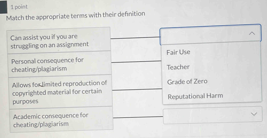 Match the appropriate terms with their defnition