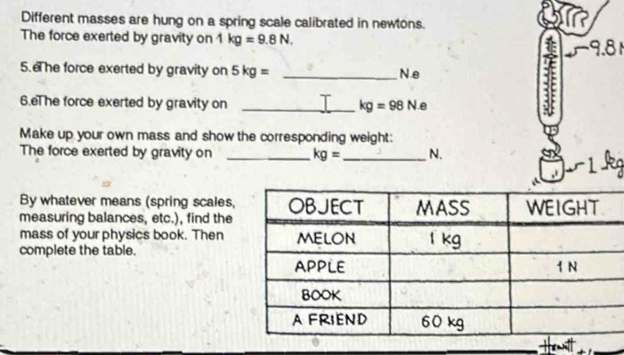 Different masses are hung on a spring scale calibrated in newtons. 
The force exerted by gravity on 1kg=9.8N.
9.81
5.e he force exerted by gravity on 5kg= _ N.e 
6.eT he force exerted by gravity on _ kg=98N e 
Make up your own mass and show the corresponding weight: 
The force exerted by gravity on _ kg= _ N. 
1 
By whatever means (spring scales, 
measuring balances, etc.), find the 
mass of your physics book. Then 
complete the table.